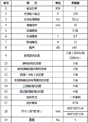 1648954160622470.png image.png