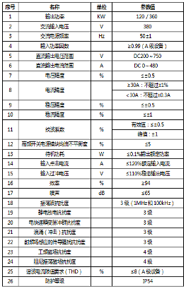 1648955019806183.png image.png